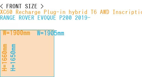 #XC60 Recharge Plug-in hybrid T6 AWD Inscription 2022- + RANGE ROVER EVOQUE P200 2019-
